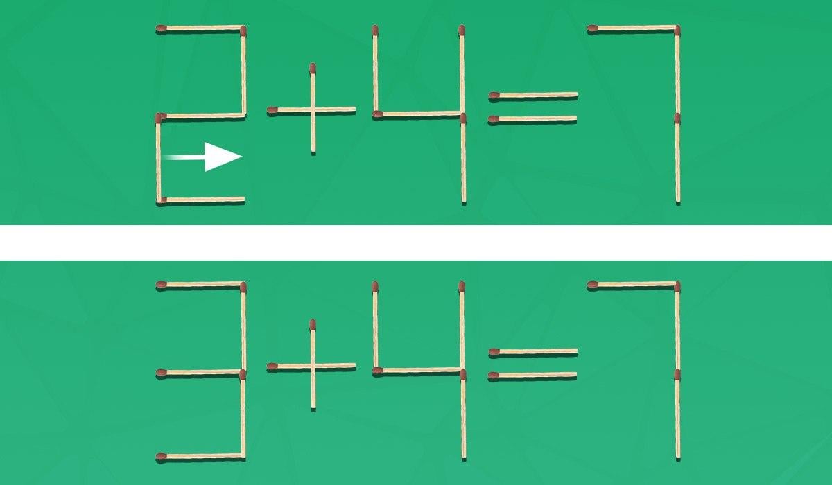 Pouze 2 % lidí dokáže přetáhnout shodu na první pokus a získat tak správnou rovnost.
